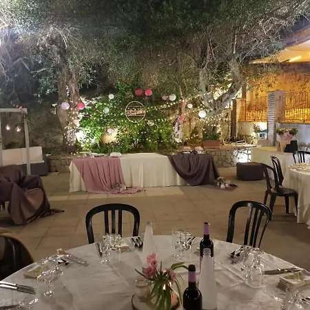 Hotel Riviera 3*